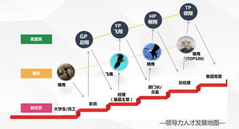 TCL集團2017屆校園招聘全面啟動，聚焦物聯網技術研發新星